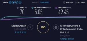 Private VPN review speed test